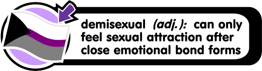 Pop-Up Definitions