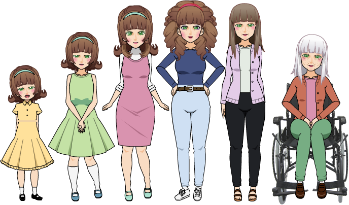 Featured image of post Age Progression Anime Join the online community create your anime