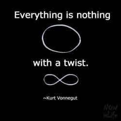 Kurt Vonnegut