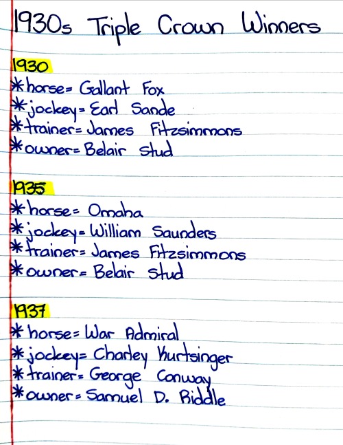 equine history notes