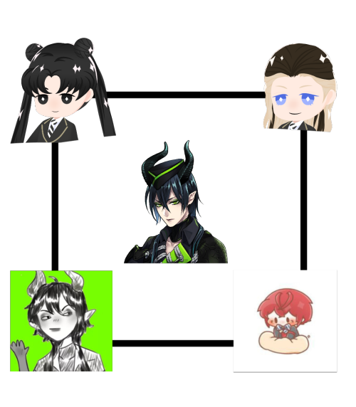 The Draconia Family, The Four Wives Of Malleus