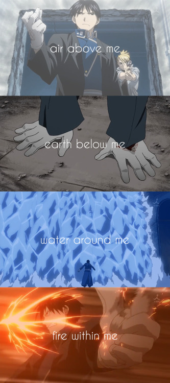 fma edit