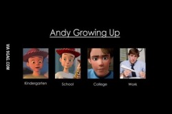 9gag:  Andy Growing Up 