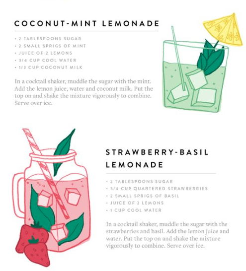 murmuring-forests:fiti-vation:Similar posts:10 Refreshing Lemonades Recipes You Need This Summer [X]