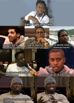 thekanyewestarchive:  A comical compilation of other rappers talking about Kanye West.