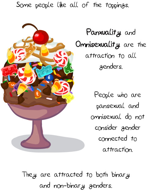 cmacmac:  (EDITED VERSION V2) Here is my comic: Toppings.  Enjoy.  ｡◕ ‿ ◕｡ 