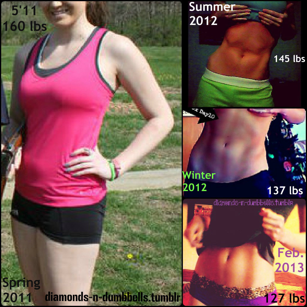 diamonds-n-dumbbells:  Seeing myself in my own dash is rather surprising, but awesome!