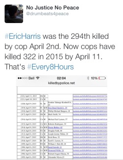 mamaruehh:#every8hours cops kill a citizen in the United States. Black people make up the majority of those on this list.