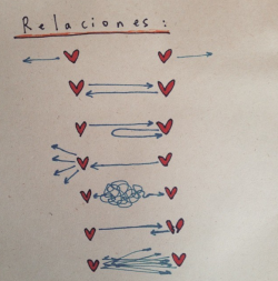 sentimientos-en-el-aire:  ¿cuál es la tuya?  