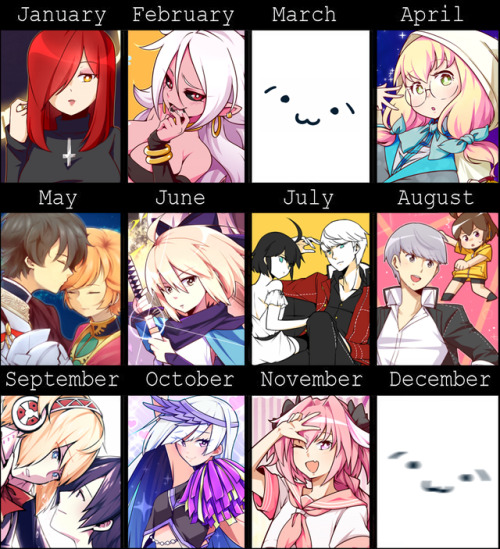 shunao: my yearly report card