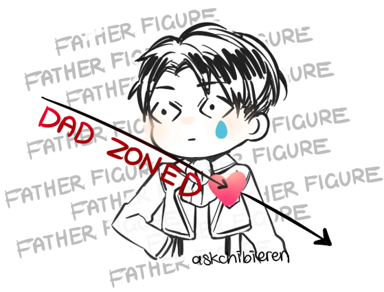 askchibieren:  And that’s what I think of Corporal Levi! 