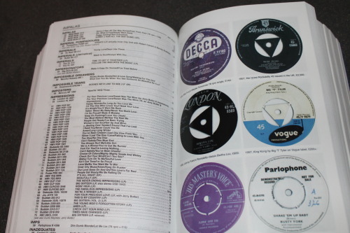 hpvinyl:  THE RARE RECORD PRICE GUIDE lots of information about collectable vinyl records, only uk pressings 