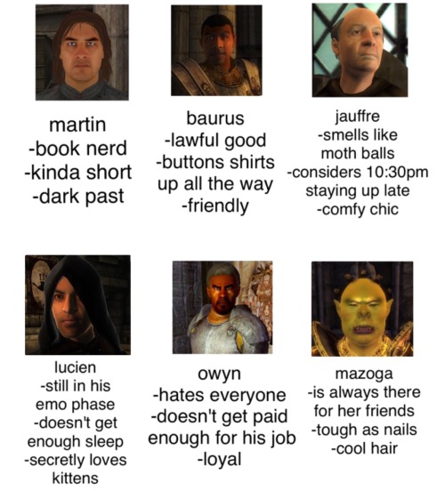 hero-of-kvatch:tag yourself