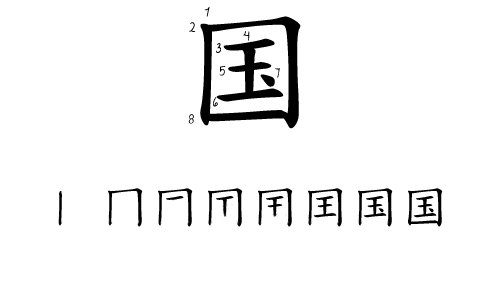 Lasst Uns Japanisch Lernen Kanji Lander Lasst Uns Japanisch Lernen Kanji Lander