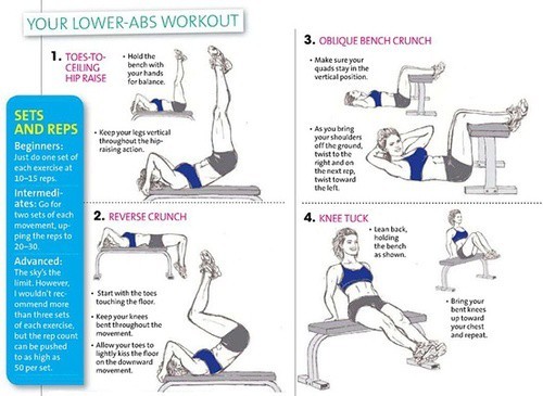 Top Lower Ab Workouts and Exercises