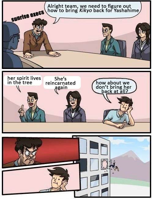 omgitscharlie: This is exactly how that board meeting went.