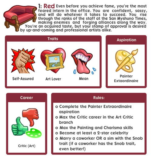 Such Colorful Lives | Generation 1 (Red)