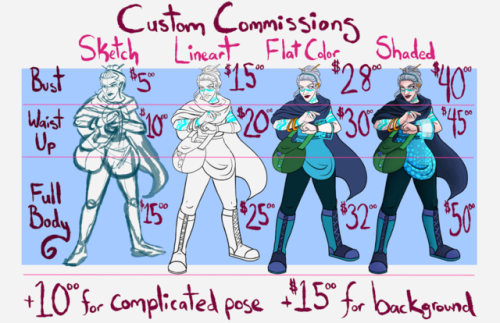 Hey do you want a super cool custom commission from an artist with some free time on her hands? 