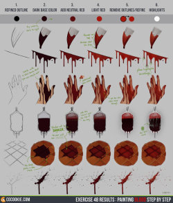 drawingden:  Exercise 48 Results: Painting Blood Step by Step by CGCookie 