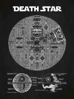 rhubarbes:Death Star blue print via The