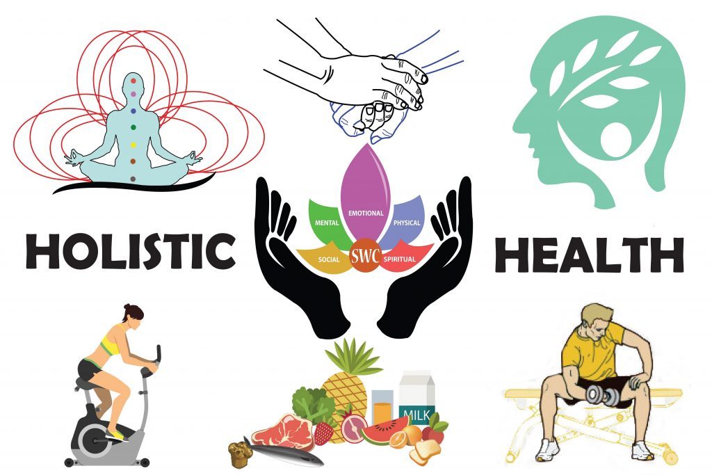 Holistic Health | KreedOn