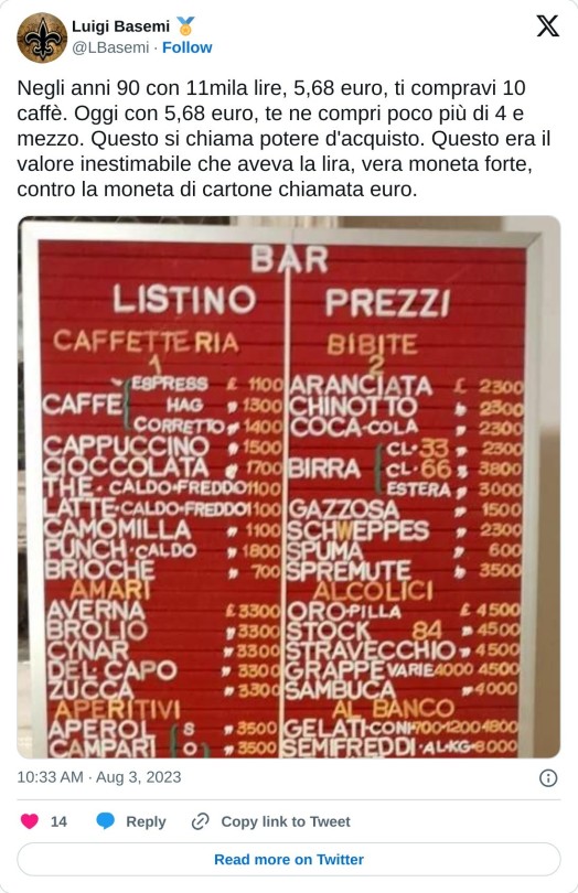 Negli anni 90 con 11mila lire, 5,68 euro, ti compravi 10 caffè. Oggi con 5,68 euro, te ne compri poco più di 4 e mezzo. Questo si chiama potere d'acquisto. Questo era il valore inestimabile che aveva la lira, vera moneta forte, contro la moneta di cartone chiamata euro. pic.twitter.com/tQqucWSnWB  — Luigi Basemi 🏅 (@LBasemi) August 3, 2023