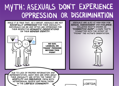 Debunking 5 Common Myths About Asexuality“There seems to be quite a lot of confusion about asexualit