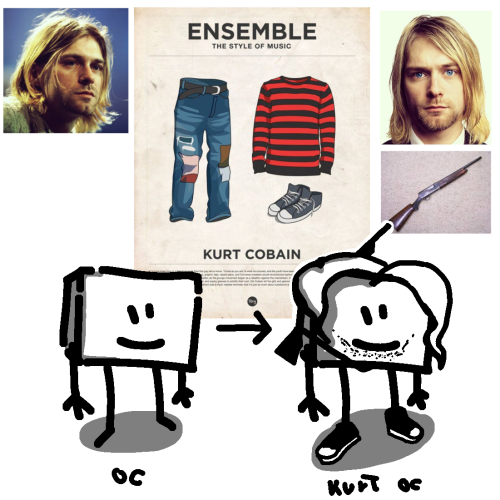 Cobain 2024