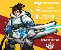 lagunis:    Some random idea I thought up. “What if Mei took Zarya’s cannon and tweaked it?” And then this happened. 