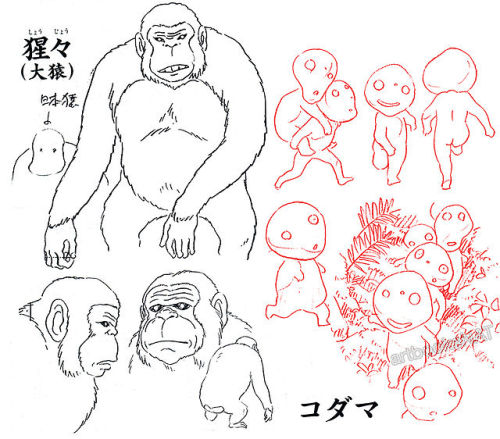 artbooksnat:  Princess Mononoke (もののけ姫) animation materials by character designer Masashi Ando (安藤雅司) in the Mononoke Hime Roman Album (Amazon US | JP) 