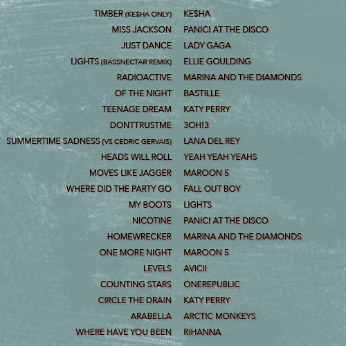 chainedtocomets:♡ no, it’s not a guilty pleasure. why should i be embarrassed about damn good music?