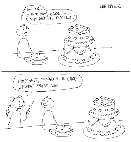 artaline:some more cakes