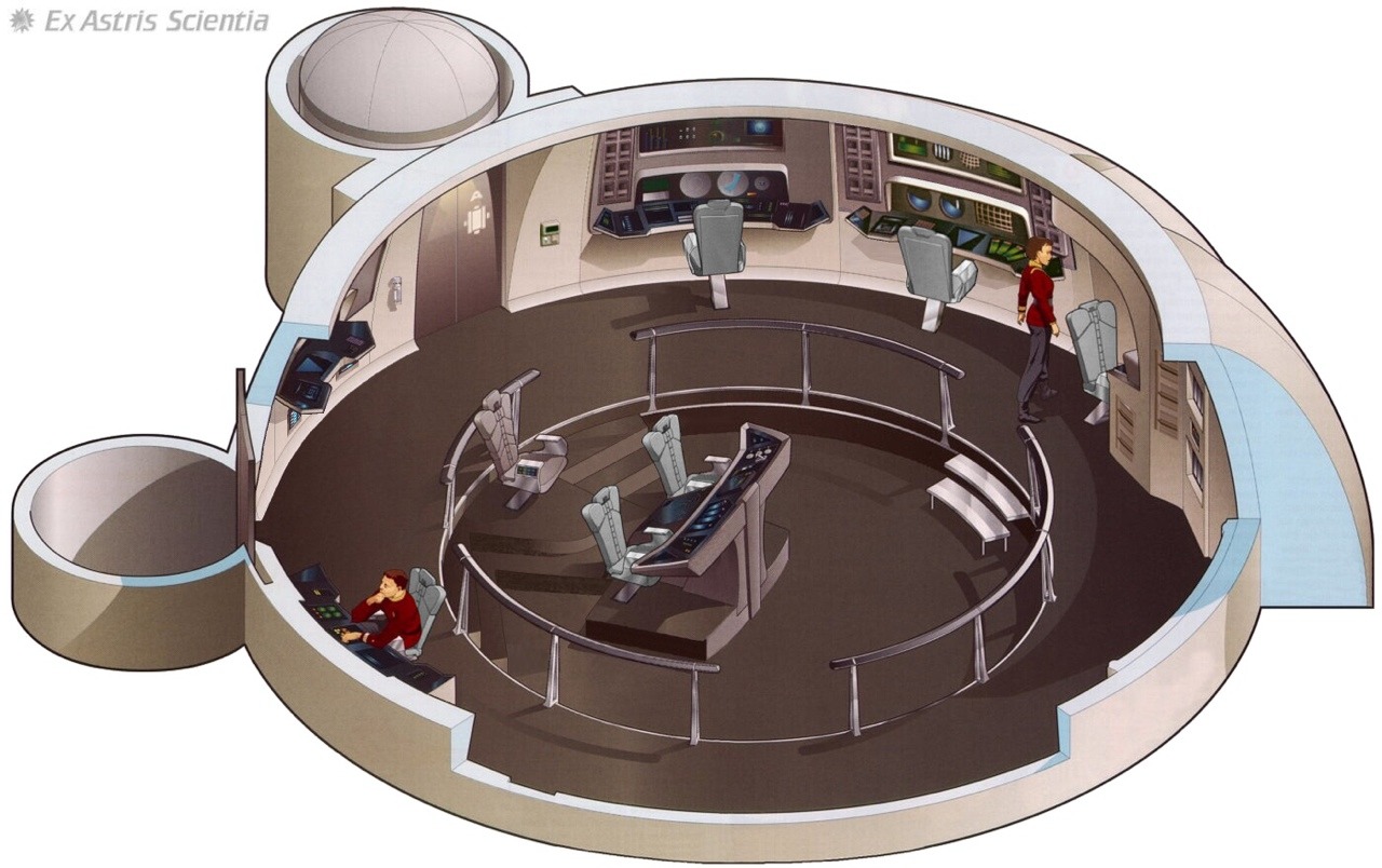 usscucuboth:  Cutaways of the bridge of the original and refitted Constitution Class