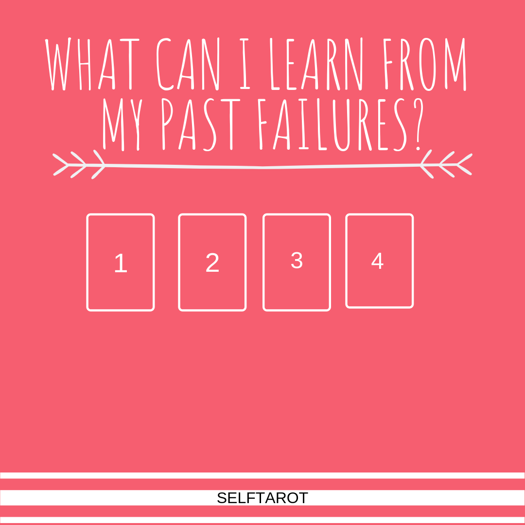 SelfTarot — It’s normal to fear failure, but with out it how...