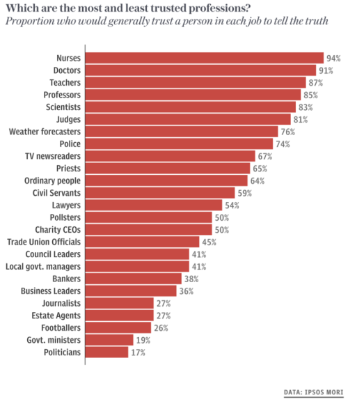 spot the absurd