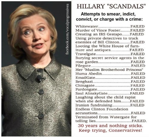 inastywomanalways: hillaryisaboss: Hillary went through dozens of taxpayer funded witch-hunts. Yet s