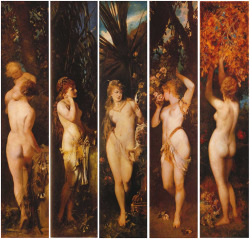 enchantedsleeper:  The Five Senses (1872-79), Hans Makart 