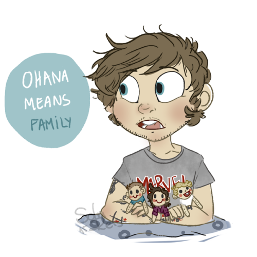 imbeelingwithit:I AM SORRY OKAYhas this been done already tho? if so, im sorry???