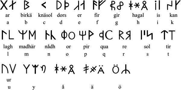 A rare language that dates back to the Viking Age will be taught at a new nursery school in central 
