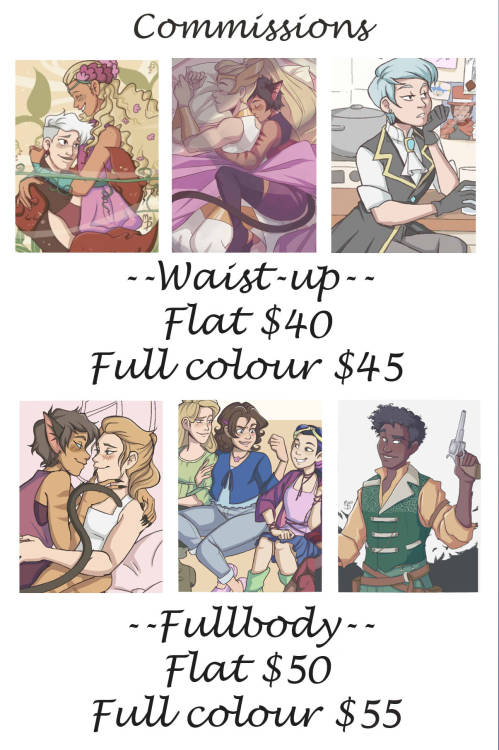wingedcorgi:updated commission info 2021contact via askbox or e-mail (mayanna@hotmail.co.uk)payment 