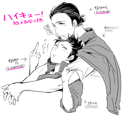 maplesugar85:  Gusari does Haikyuu!! 