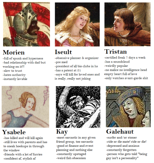 Tag Yourself From This Handful Of Arthurian Characters, Im Dinadan