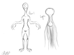 Whipped Up A Quick Doodle On What I Think Corrupted Pearl And Lapis Would Look Like.