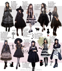 lolita-wardrobe:A Chinese Lolita’s 2016 Summary (Source: weibo.com/u/2715040973)