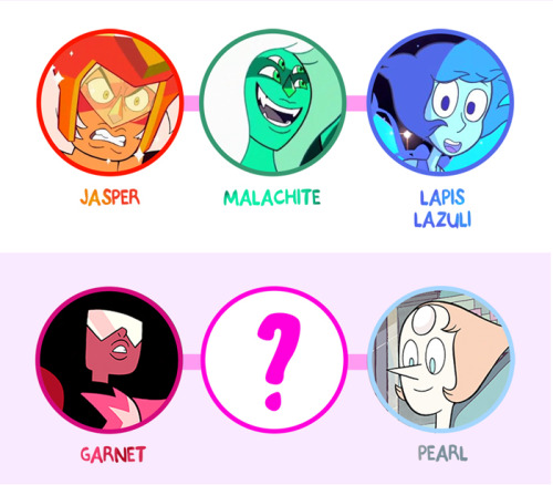 dou-hong:  Handy dandy guide for all the fusions thus far, in order from appearance on the show.And before anyone says it, I know that Greg+Rose is not technically a fusion, but it is a transference of a gem, so I put it in there. ^^ As more gem fusions