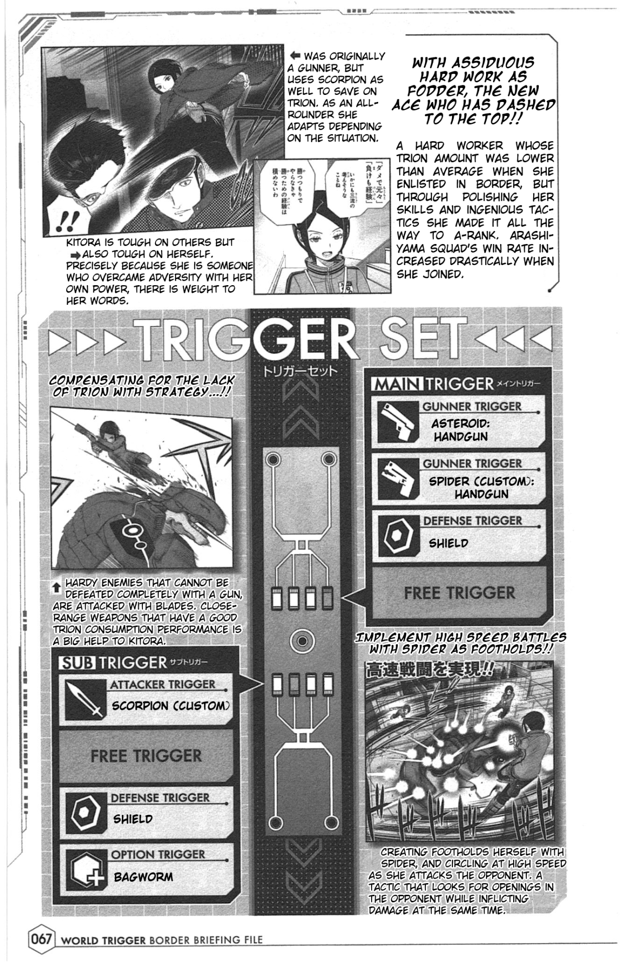 ちっぽけな僕ら — World Trigger BBF Translation - Part 3 of Many