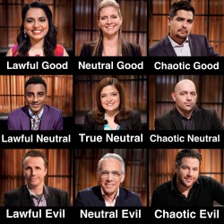 daddyconant:   Chopped Judges Alignment 