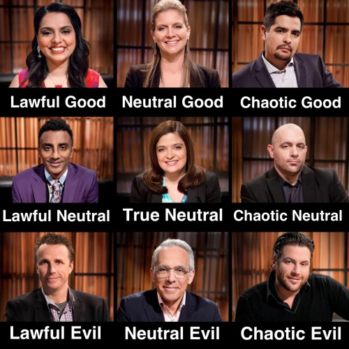 daddyconant:Chopped Judges Alignment