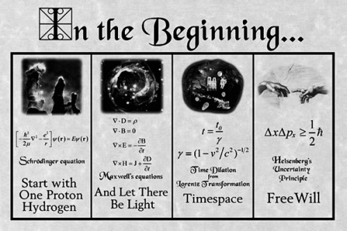 Quantum Physics Of Creation. Start With One Proton - Schrodinger’s Equation, One Of The Most Basic