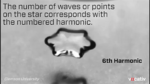 zerostatereflex:  Scientists used a powerful acoustic field to float a liquid droplet